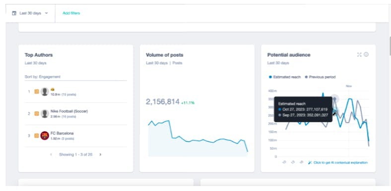 Radarly: Explainer in Insight Pages