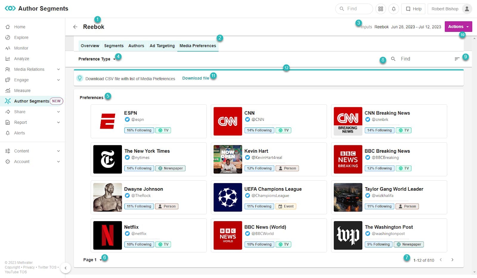 Author Segments: New Media Preferences tab, plus an increase in saved dashboards to 200