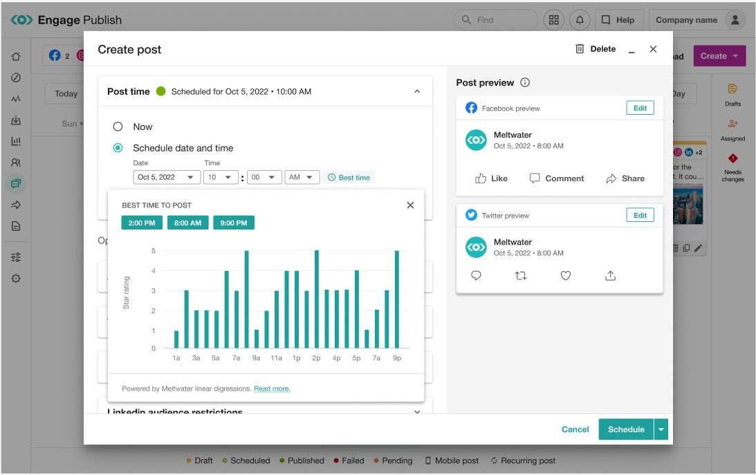 Meltwater publish: Best time to post