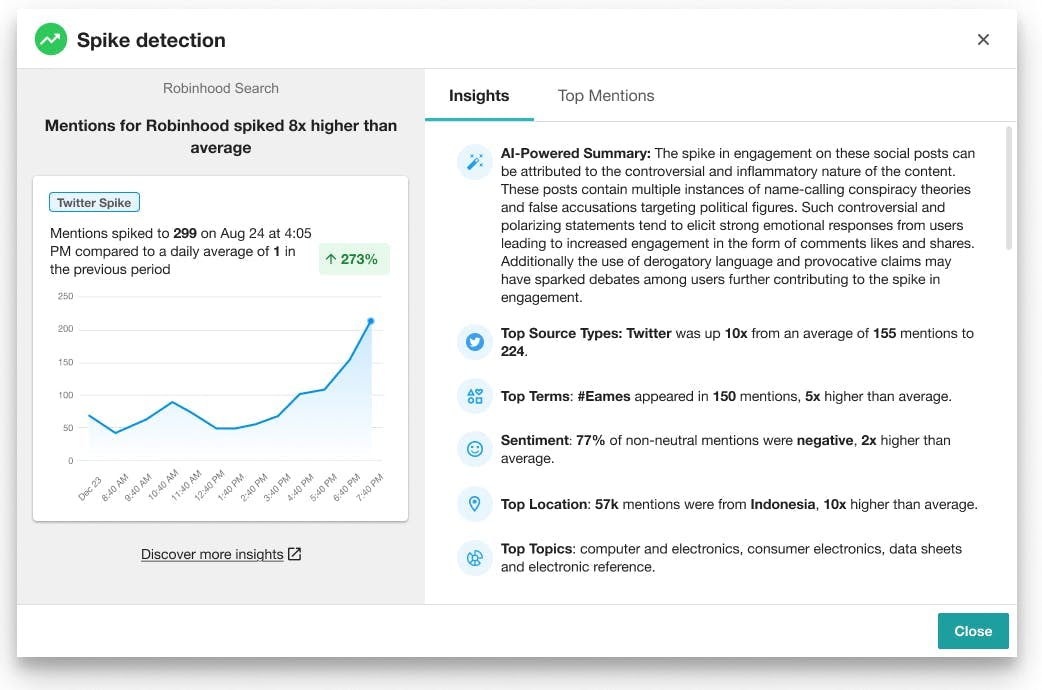 Smart Alerts: AI-Powered Summaries on Spike Detection Alerts