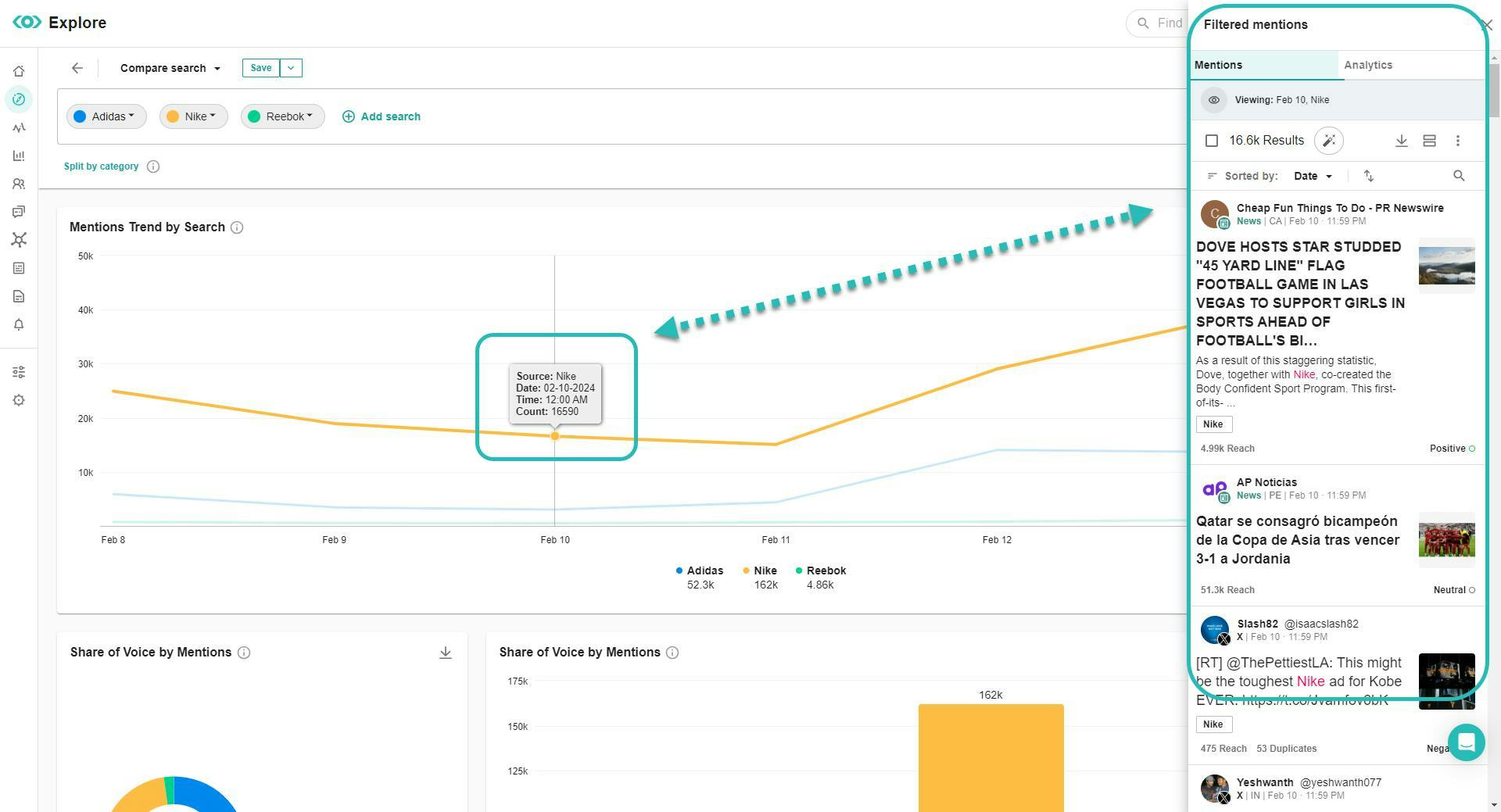 Explore: Drill into any Metric in Compare