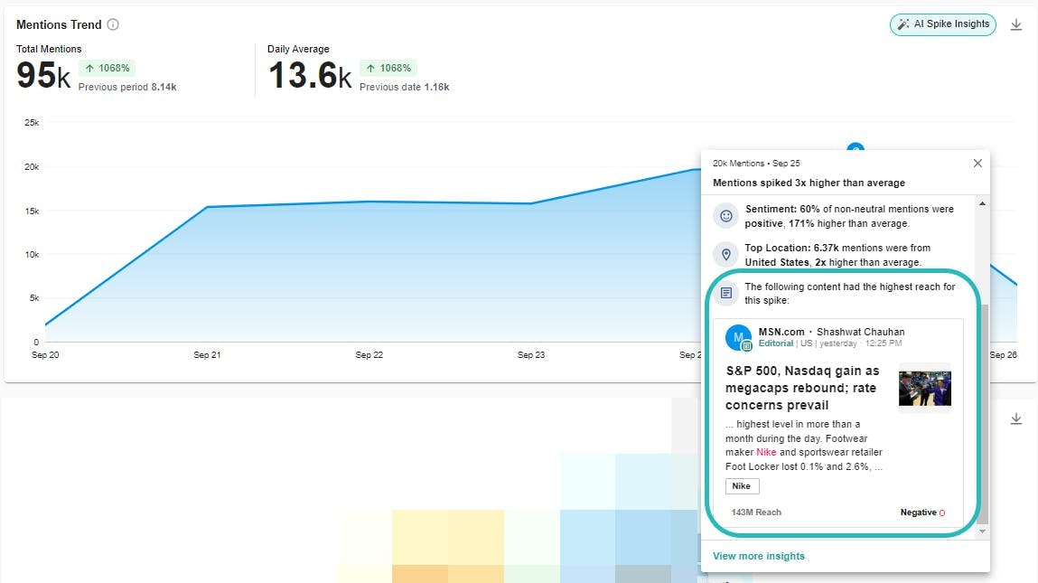 Explore: Spike Detection & Analysis v2