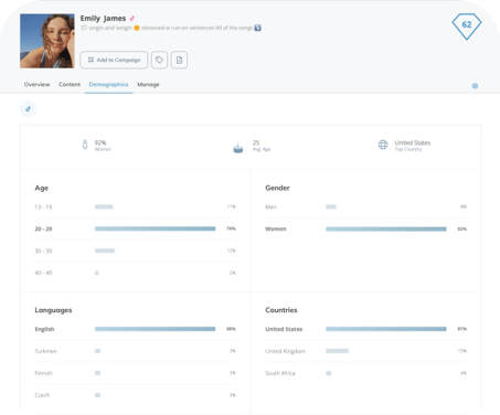 Klear TikTok Audience Demographics